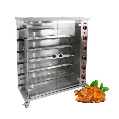 Macchine per arrostire pollo elettriche e a gas